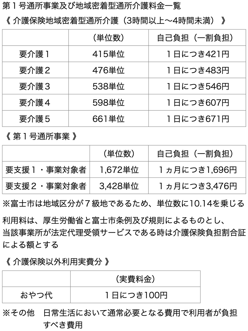 第１号通所事業及び地域密着型通所介護料金一覧